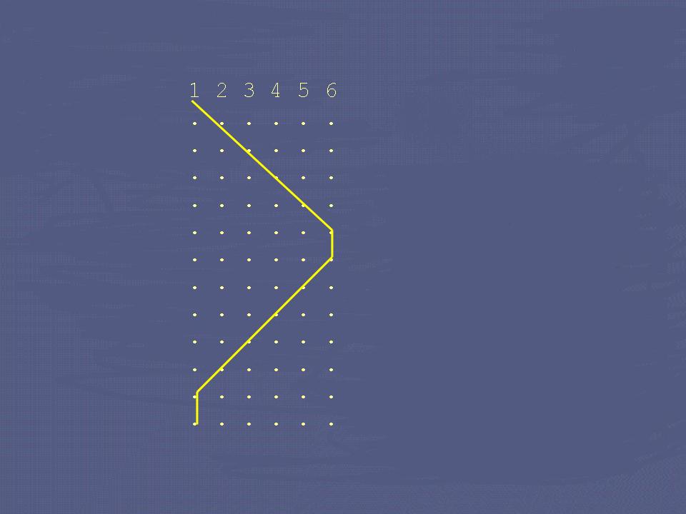 The pattern
